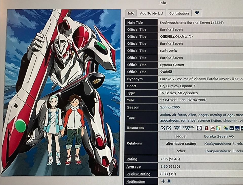 Eureka Seven Anime komplett Boxen in Daun