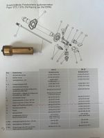 KEMPER Sonder-Kegel ohne RV neuwertig München - Untergiesing-Harlaching Vorschau