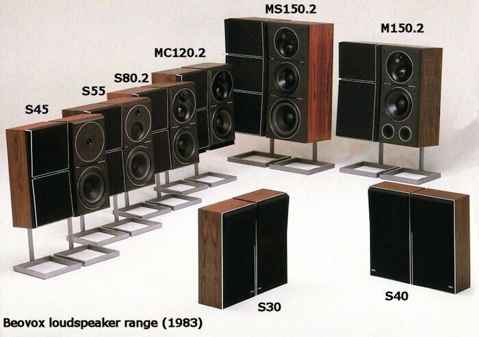 Beovox ms150 best sale