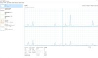 Komplet PC Berlin - Spandau Vorschau