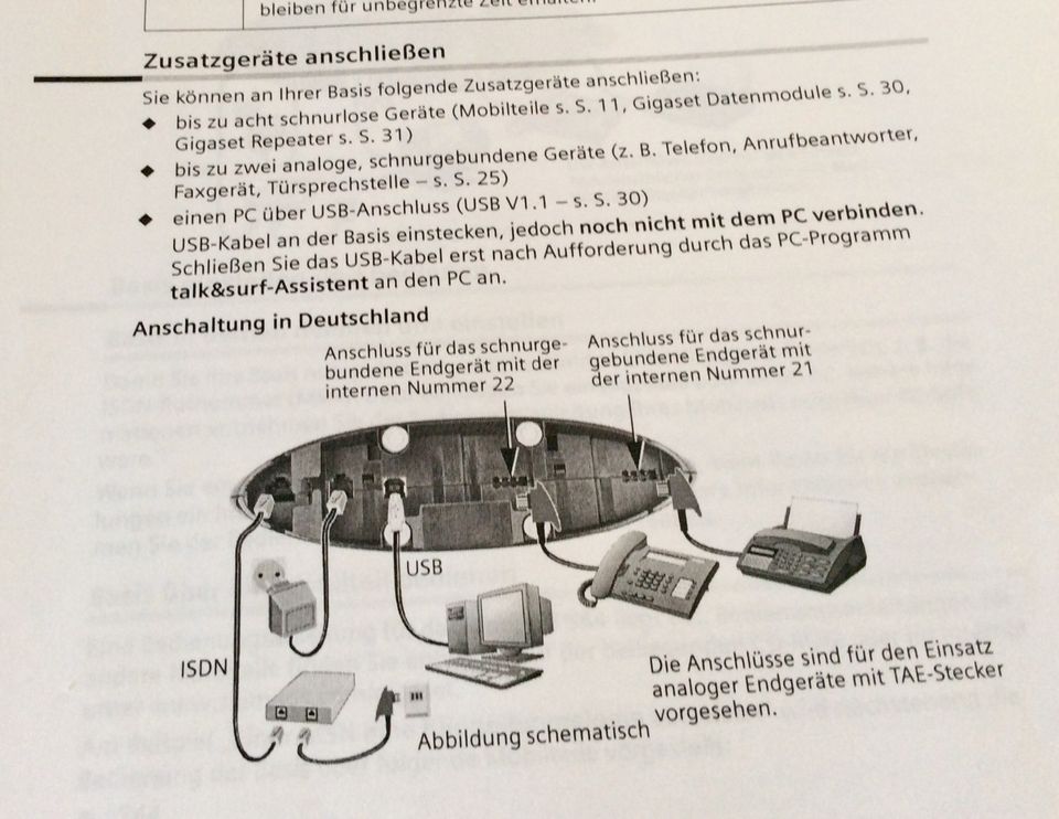 schnurloses Telefonsystem Gigaset isdn 4175, Siemens in Bönen