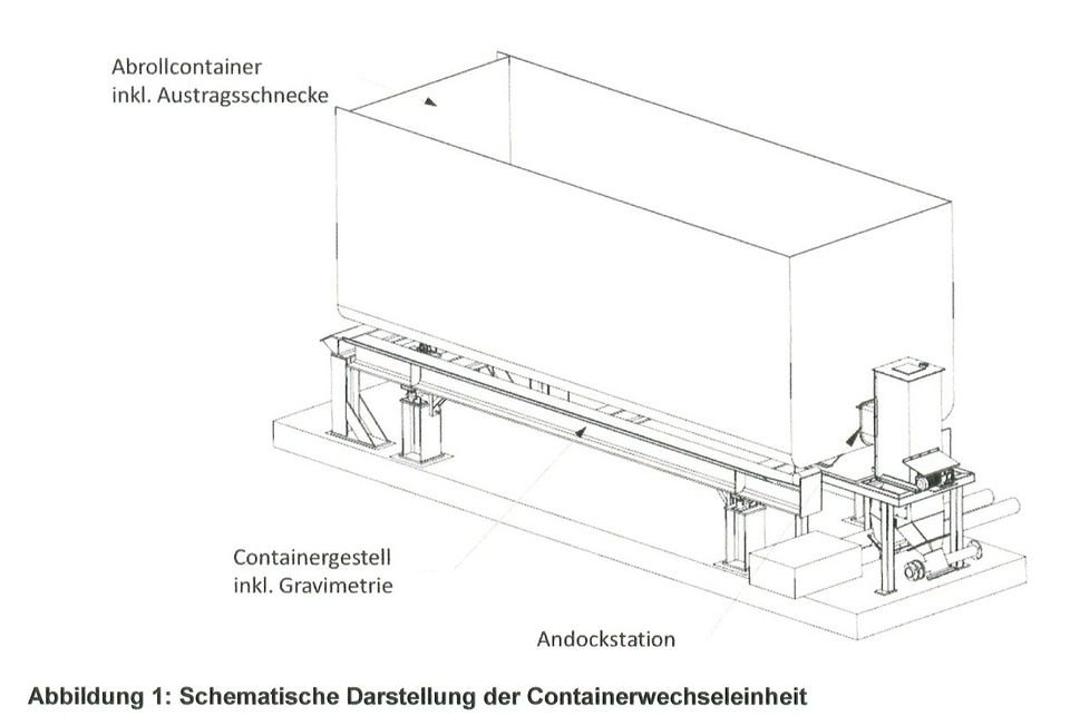 2 St. Containerwechselsysteme/ Austragscontainer/ Andockstationen in Wurzen