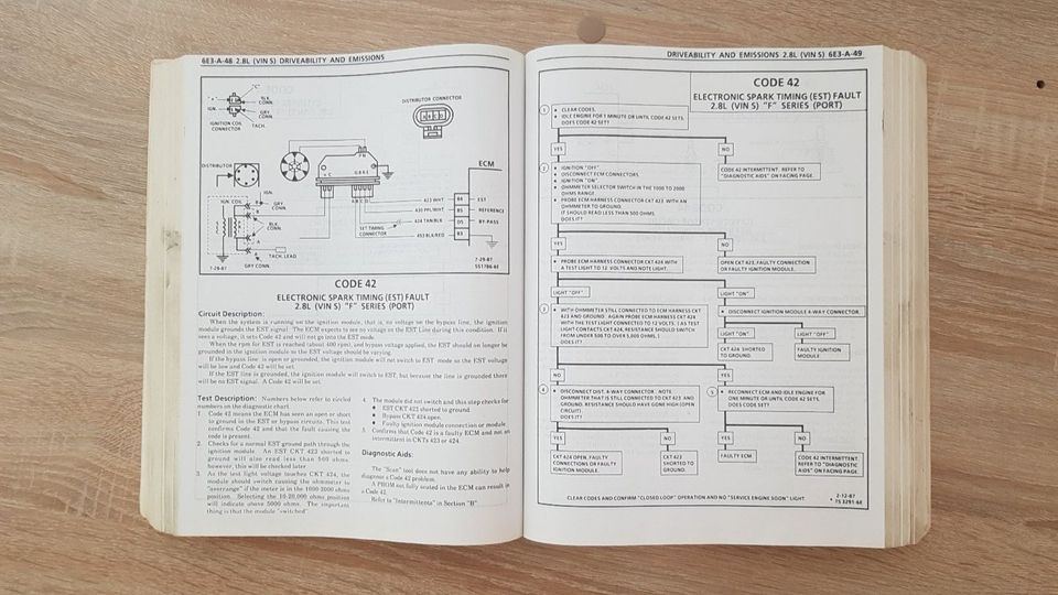 Pontiac Firebird / Trans Am 1988 ´88 Service Manual in Riegelsberg