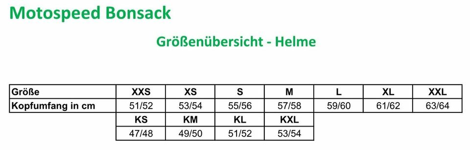 Helm Scorpion Exo-Combat Evo Gr.S Streetfighter in Barchfeld