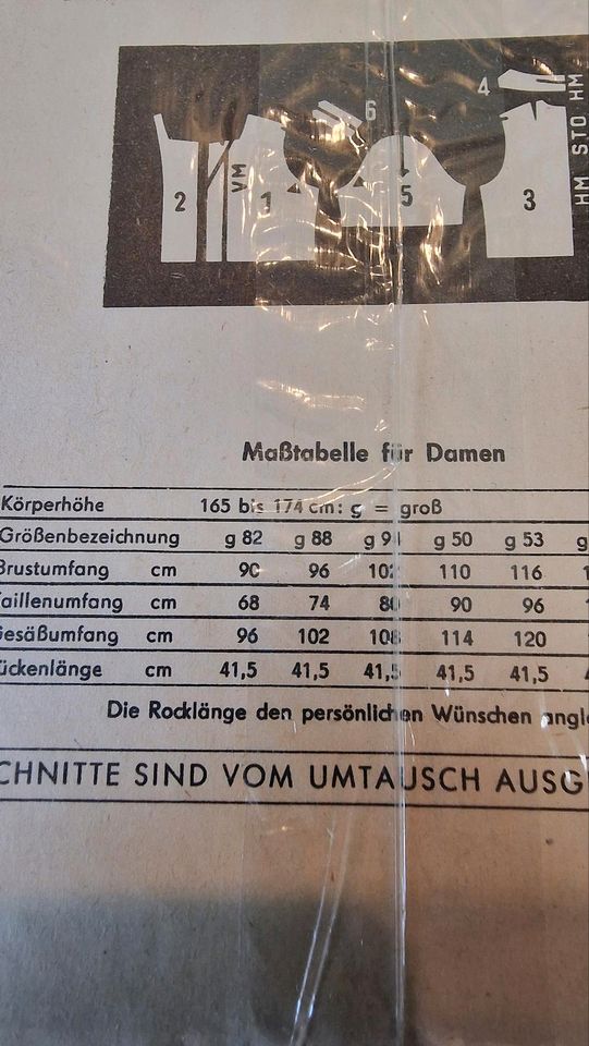 Schnittmuster unbenutzt in OVP DDR neue Modelle in Bürgel