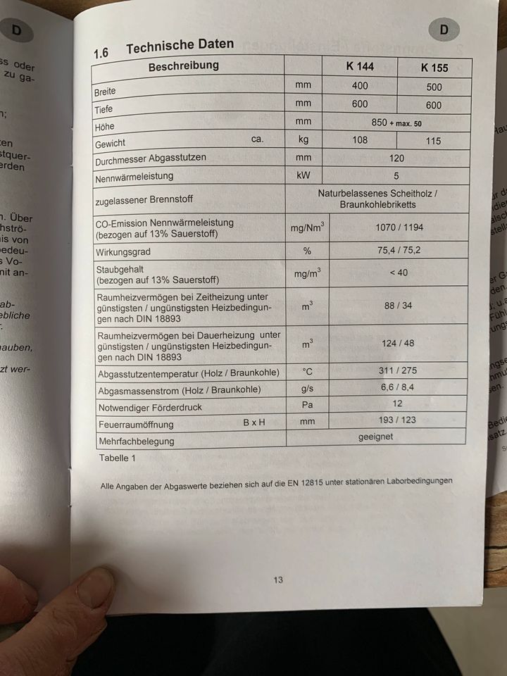 Wamsler Beistellherd, Küchenofen, Küchenherd, Holzofen in Schwarzenberg (Erzgebirge)