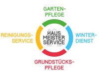 Winterdienst Hausmeister „Alles inklusive“ Winterdienst Bayern - Erding Vorschau