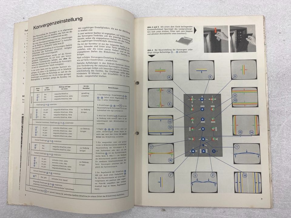 Grundig Farb-Fernseh-Service,ca. 50Jahre alt in Heek