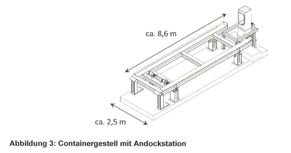 2 St. Containerwechselsysteme/ Austragscontainer/ Andockstationen in Wurzen