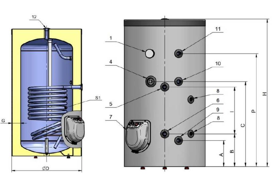 Fothermo 200 Liter Photovoltaischer Boiler Warmwasserbereiter in Eilenburg