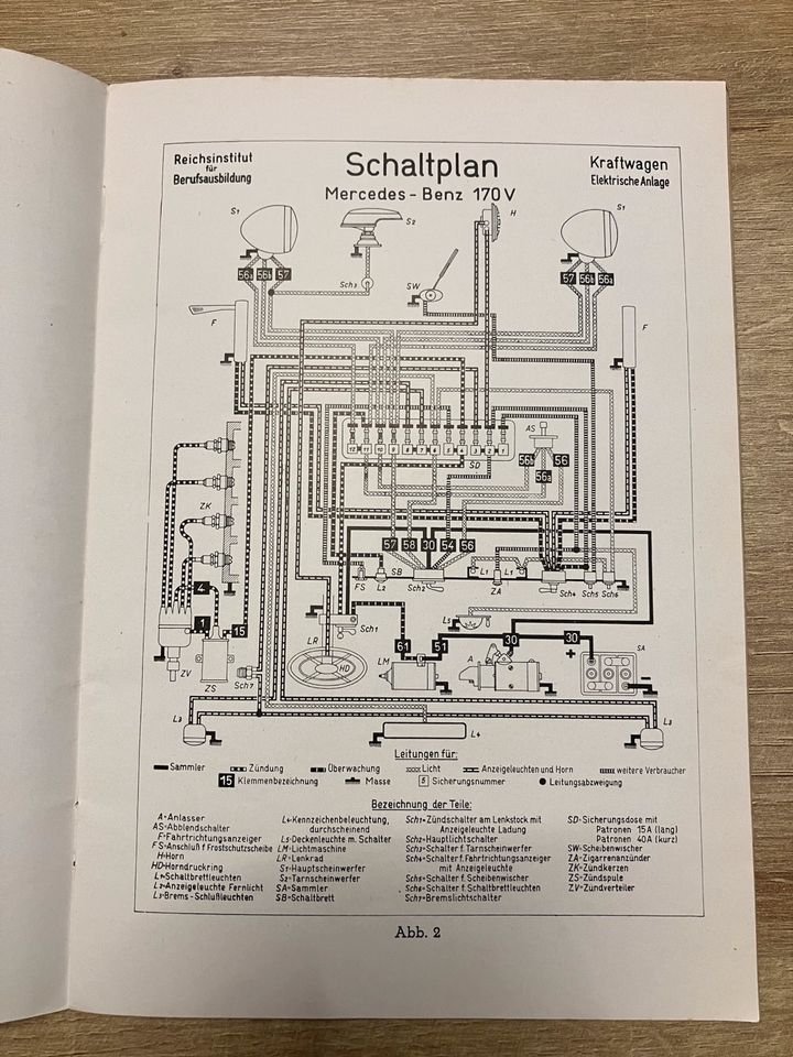 Schaltplan für Kraftwagen mit Ottomotor Benz,W24,Opel,DKW,Krupp in Oelsnitz / Vogtland