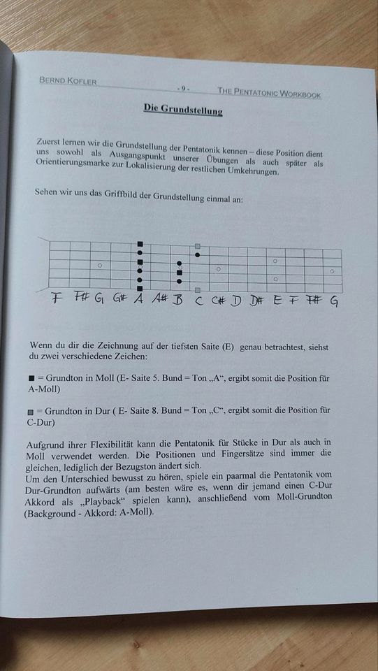 Perfect Guitar Bernd Kofler Pentatonik Akkorde Gitarre in Langenhahn