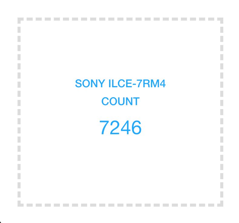 Sony α7R IV - neuwertig - ILCE-7RM4 in Köln