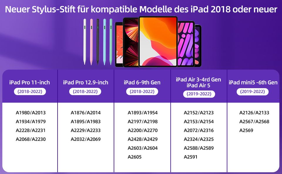 Eingabestift iPad, Active Stylus Pen mit 5 Ersatzspitzen iPad Pen in Saarbrücken