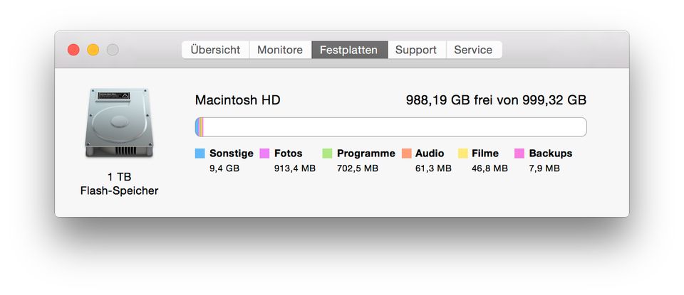 Apple MacBook Pro Mid 2015 15,4'' Retina i7 2,8 GHz 1TB 16GB RAM in Kassel