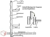 2m Regalsystem für Lagercontainer inkl. 2x Regalböden 2000x500mm Niedersachsen - Laatzen Vorschau