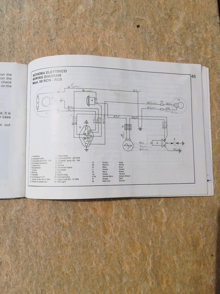 Fahrerhandbuch Aprilia 50 RCN-RCS-MX in Adelschlag