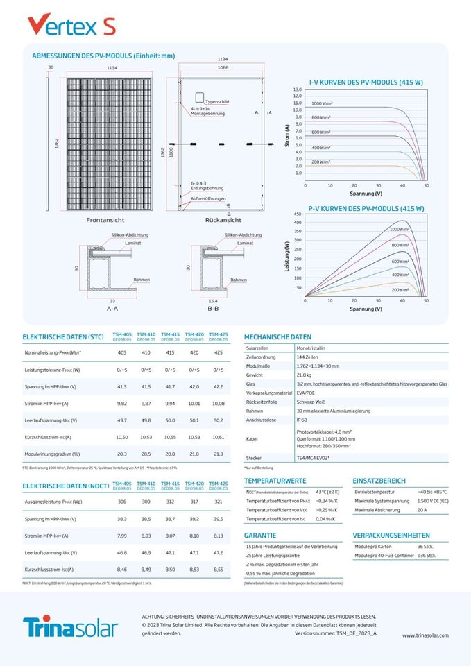 53,12kWp PV Anlage TRINA full black 415Wp TSM-415DE09R.05  Kostal in Eppingen