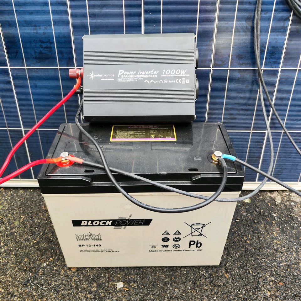 51+ Solaranlage Gartenanlage, Tipps für die dimensionierung der