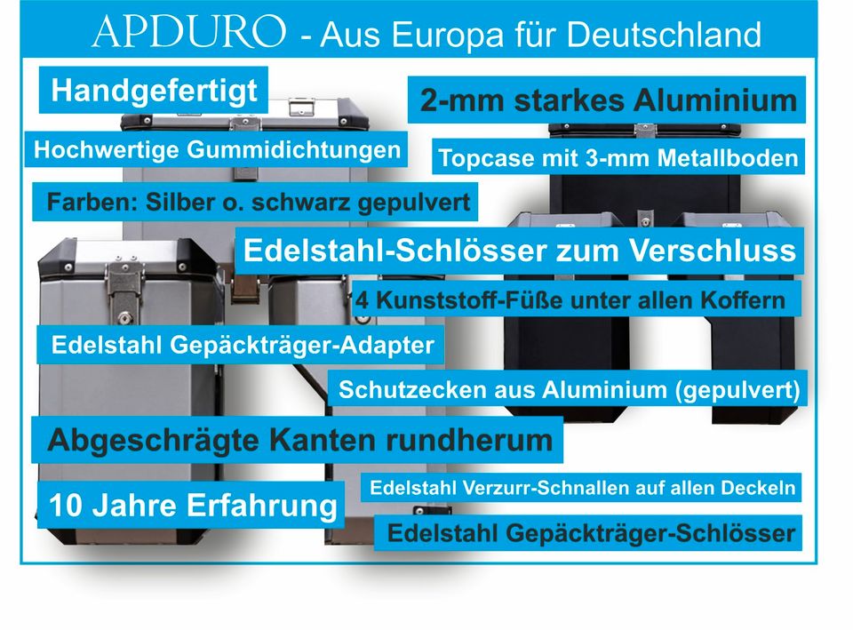 APDURO, Kofferset + Kofferträger, BMW R1200GS, R1250GS, K50 in Nettetal