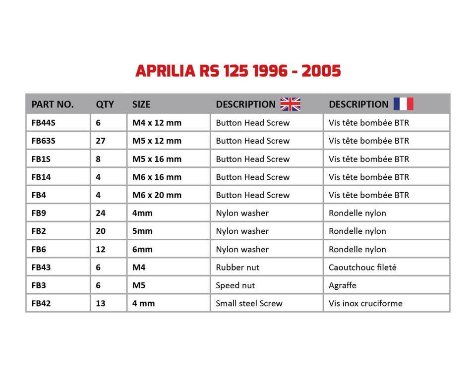 Spezifische Verkleidungsschrauben APRILIA RS RS4 125 250 1995 19 in Hambühren