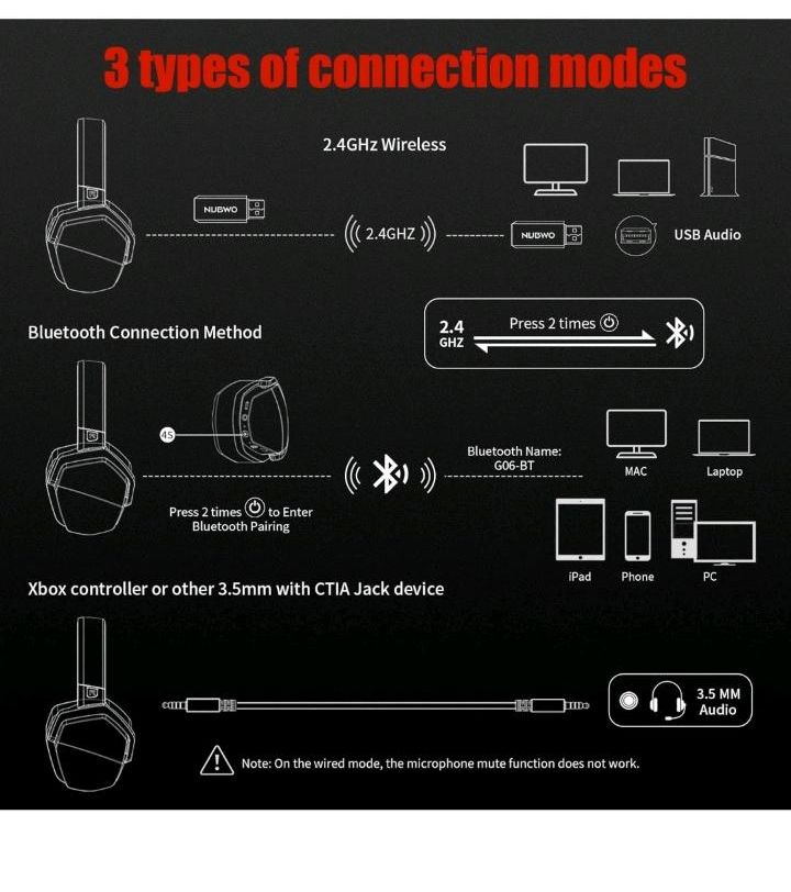 Headset Wireless Nubwo G06 in Wittislingen