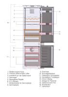 Kühlschrank Ersatzteile Grundig / BEKO Sachsen - Ohorn Vorschau