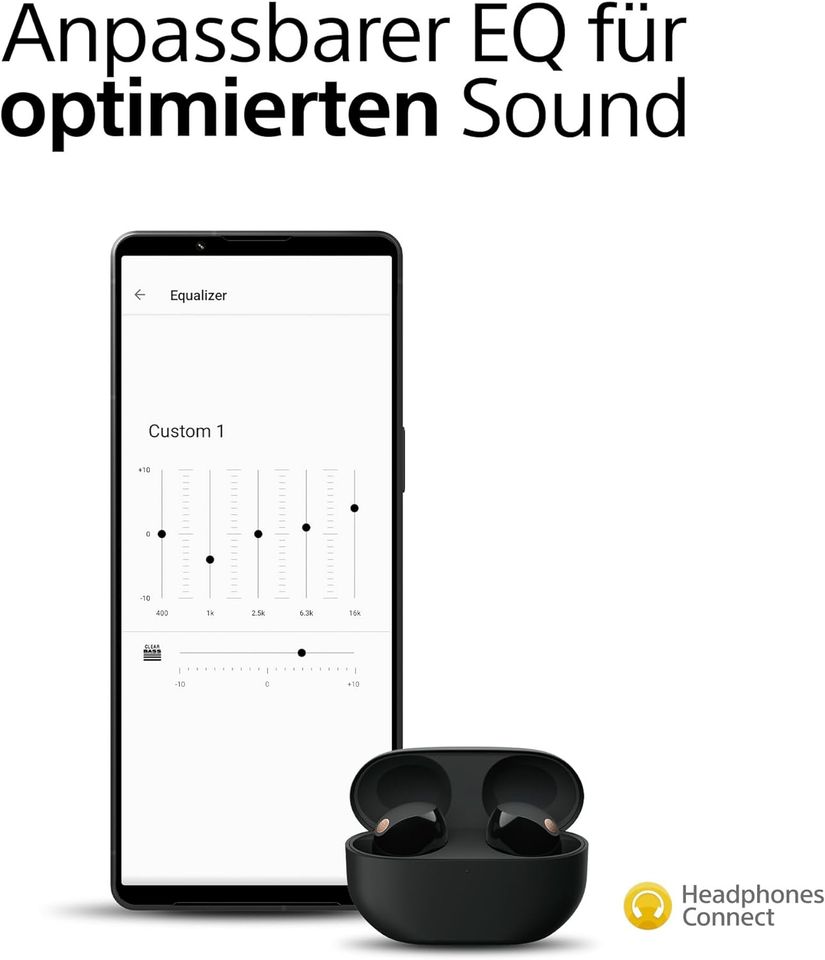 Sony WF-1000XM5, In-Ear-Kopfhörer Bluetooth - TOP Warehousedeal in Erfurt