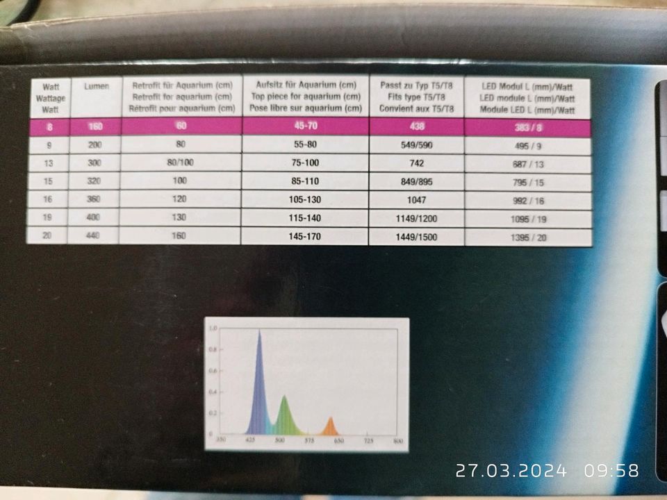 Jbl LED Solar Effekt RGB in Rheinberg