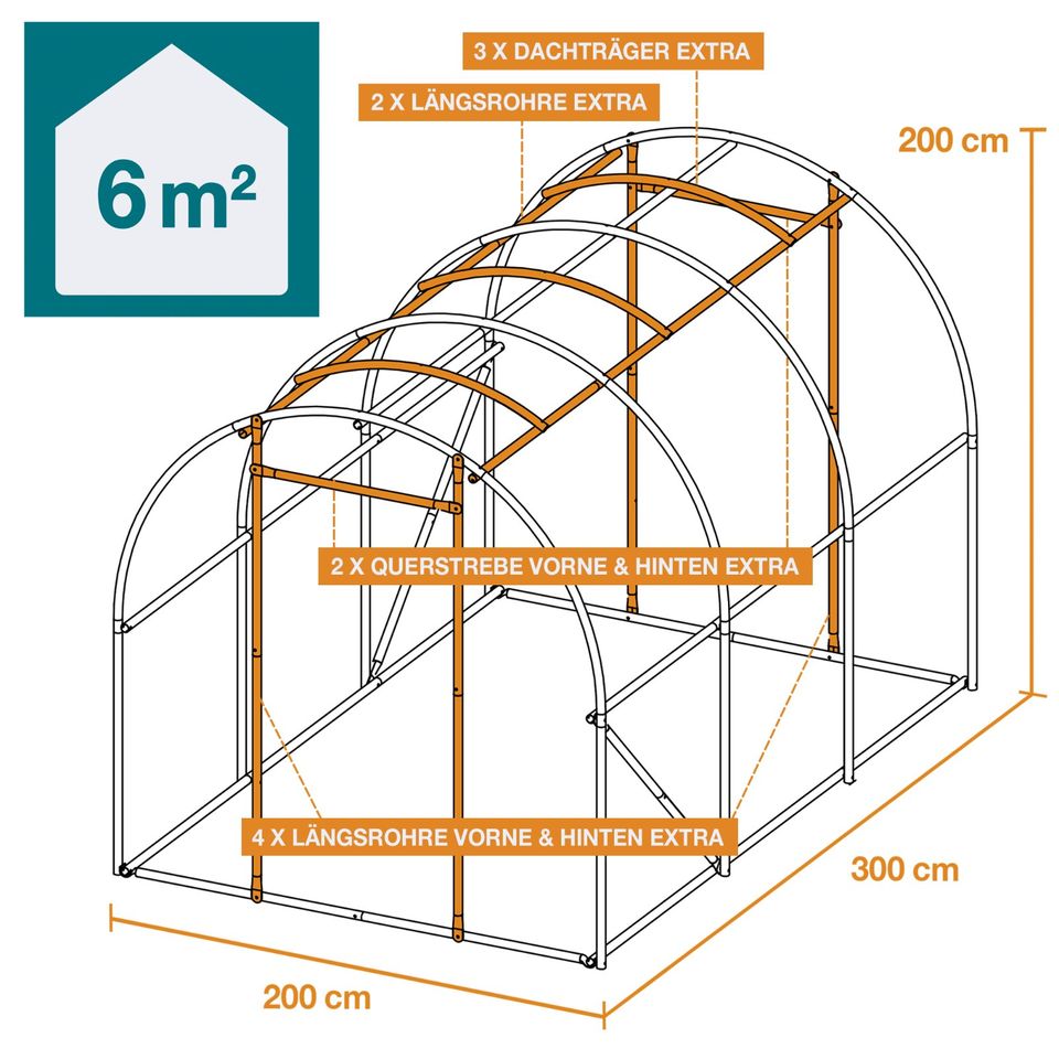 Gewächshaus Foliengewächshaus Treibhaus Frühbeet 2x3m !!NEU!!! in Ostbevern