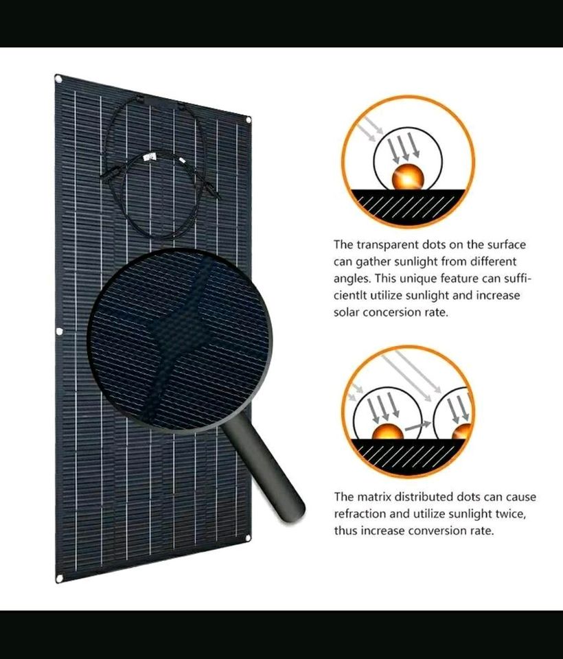 Balkonkraftwerk 600W Solar panel Kit flexible Solarzelle. in Berlin