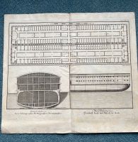 Kupferstich Corvinius sculp. 1731 Kupfer Bibel  Arche Noah Baden-Württemberg - Ebringen Vorschau