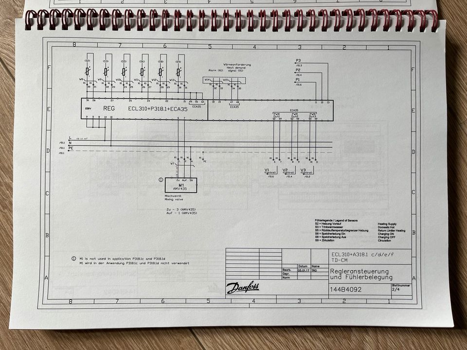 Danfoss elektronische Trinkwasserregelung - ECL Set APPL 318.c/d in Naila