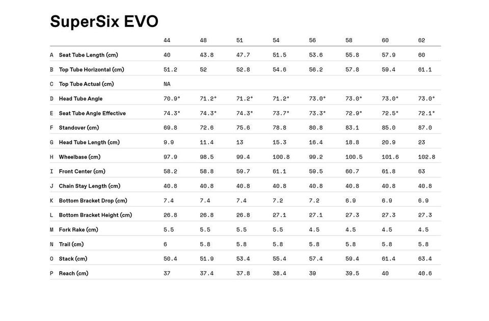 Cannondale SuperSix EVO Carbon Rahmenset Gr. 48 NEU OVP in Unkel