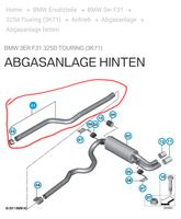 Bmw Abgasanlage Vorrohr Mittelohr 325d Niedersachsen - Ritterhude Vorschau