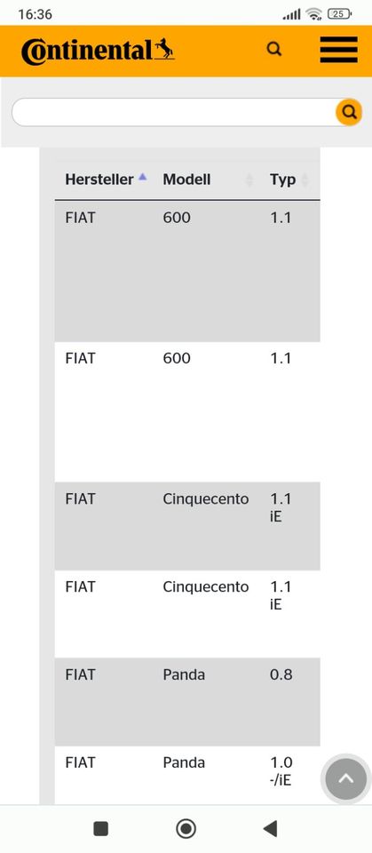 Zahnriemen für Fiat Panda u. andere Modelle in Sinntal