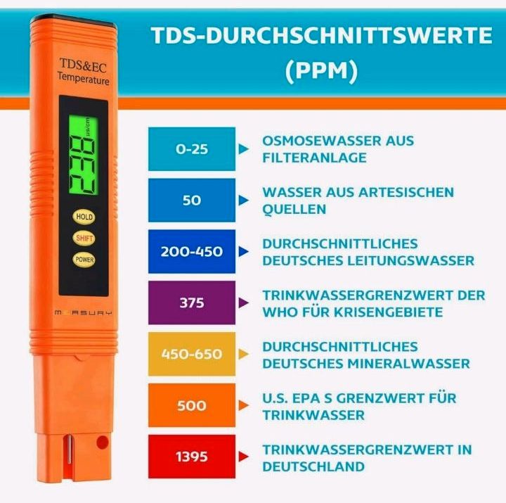 EC Messgerät TDS Meter mit Thermometer Leitwertmessgerät in Postmünster