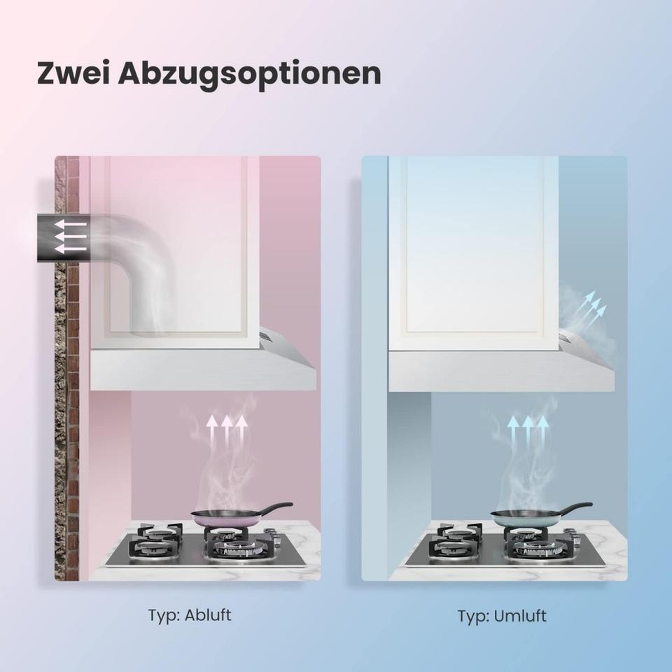 COMFEE' CHU 3.6F17BS 60cm Unterbauhauben Dunstabzugshaube in Berlin