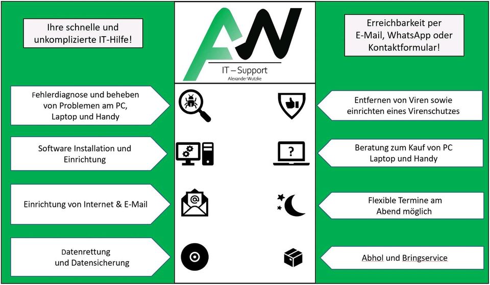 IT Support / IT Hilfe / Beratung in Alfter