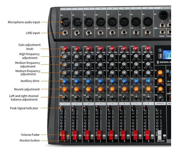 8-Kanal digital Sound Audio Mixer mit Bluetooth USB u. MP3-Player in Crailsheim