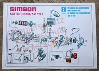 Simson Poster Motor S51 S70 SR50 KR51 Schwalbe IFA DDR MZ 4 Gang Sachsen - Burgstädt Vorschau