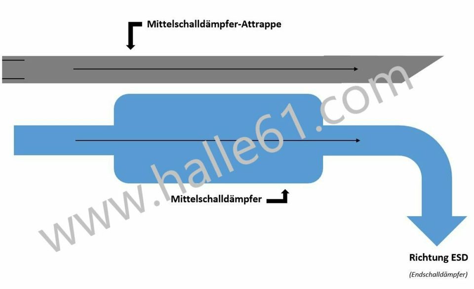 Skoda Octavia RS MSD Attrappe Mittelschalldämpfer Ersatzrohr 5E in Recklinghausen