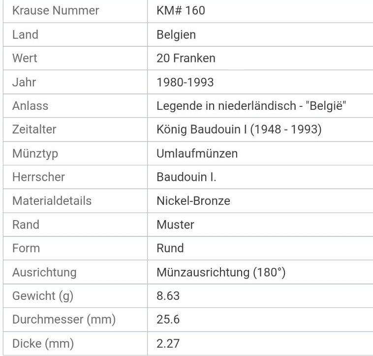 2 x 20 Franken Münzen 1980/1982 Baudouin in Lüdenscheid