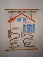 ⭐ Schulkarte Sicherung gegen Kurzschluss Elektronik Nordrhein-Westfalen - Gladbeck Vorschau