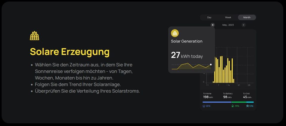 ☀️ EcoFlow PowerOcean DC Fit Energiespeichersystem 5 kW LFP ☀️ in Hannover