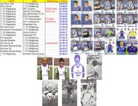 1. FC Magdeburg  - Programme  +  Autogrammkarten  +  Poster Sachsen-Anhalt - Könnern Vorschau