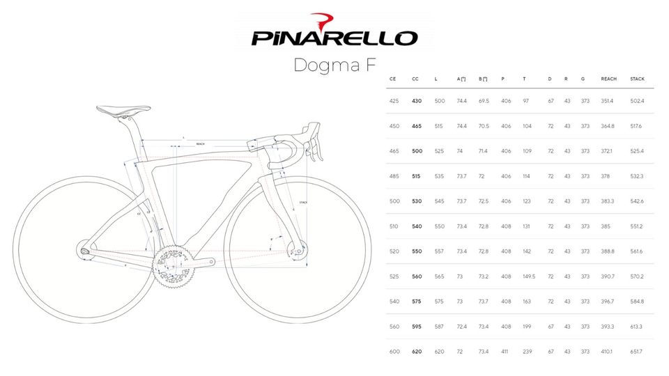 Pinarello Dogma F Frame Kit Sonic Red RH 55 in Fürth