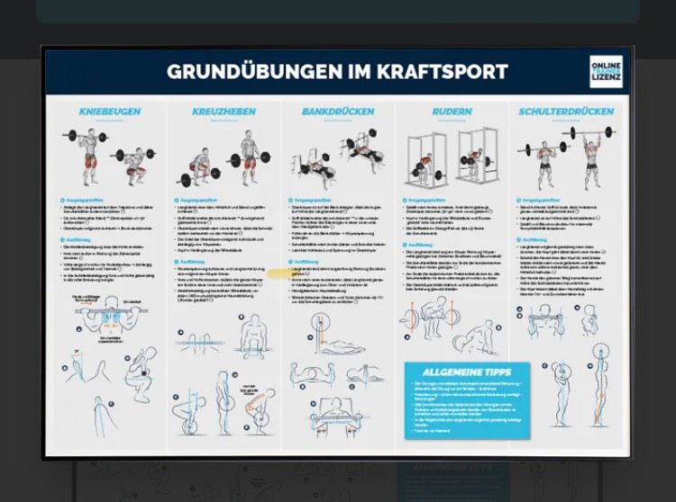 OTL Poster Grundübungen im Kraftsport in Leipzig