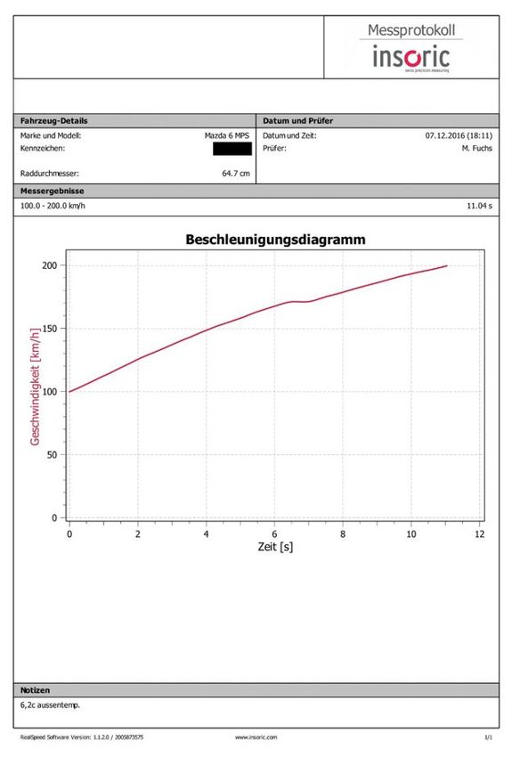 Chiptuning Kennfeldoptimierung Mazda MPS, MX-5, RX-8, SkyActiv in Taucha