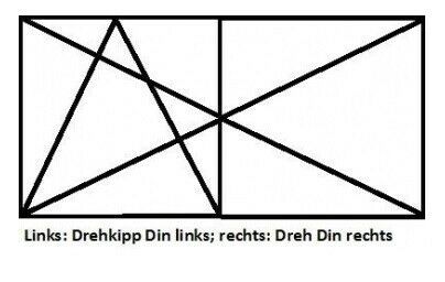 120x150 cm BxH Kunststoff Fenster 2-flg. N E U sofort kaufen in Bremen